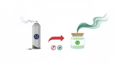 Umieściłem go w małym słoiku w łazience: tani i pachnie jak luksusowe perfumy