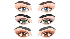 Lifting powiek i otwieranie oczu: 3 kluczowe kroki, bez których nie możesz się obejść