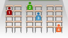 Miejsce, które zajmowałeś w klasie, może zdradzać Twój typ osobowości — wypełnij ten krótki quiz.